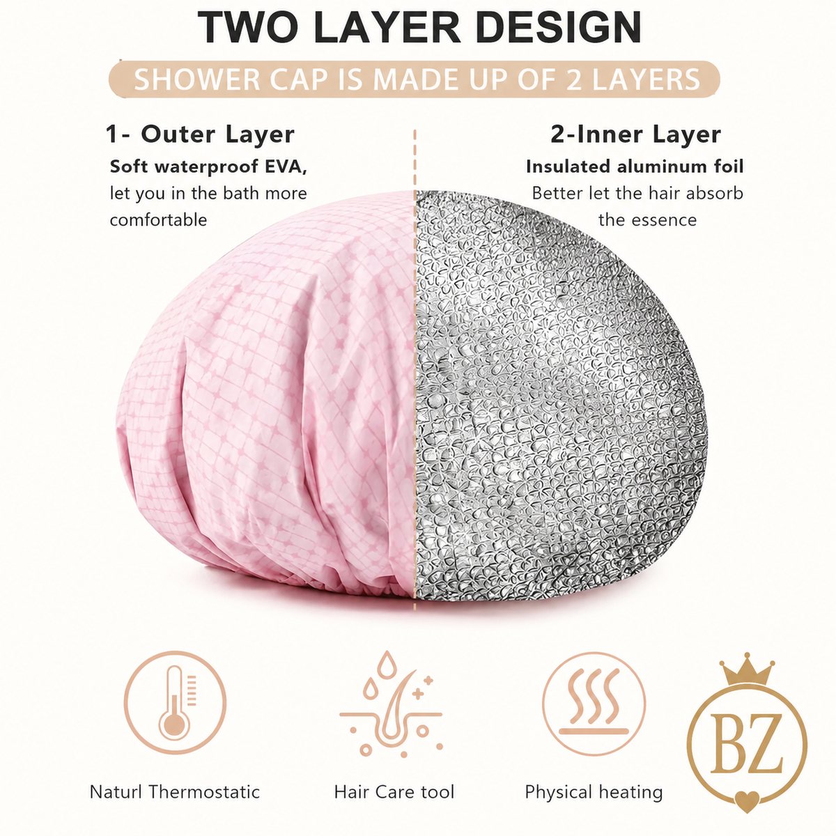 Deep Conditioning Heat Cap | No Electricity Needed — Beauty Bar Za™