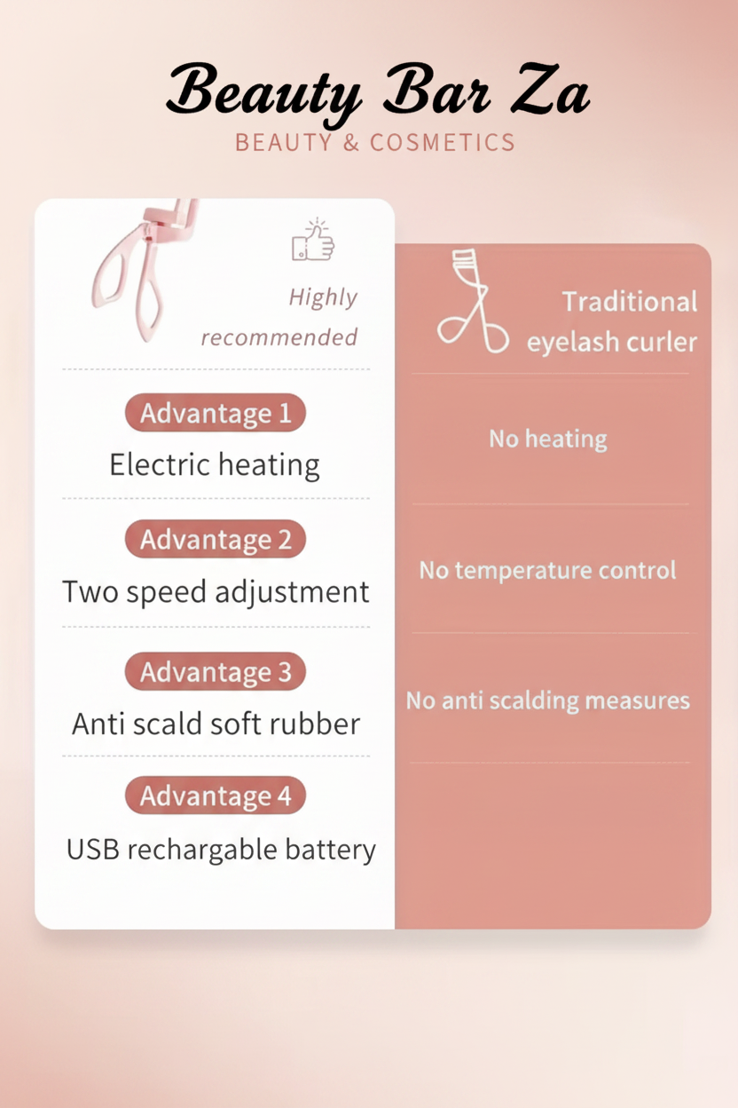 Beauty Bar Za - Advantage Comparison Chart Retry